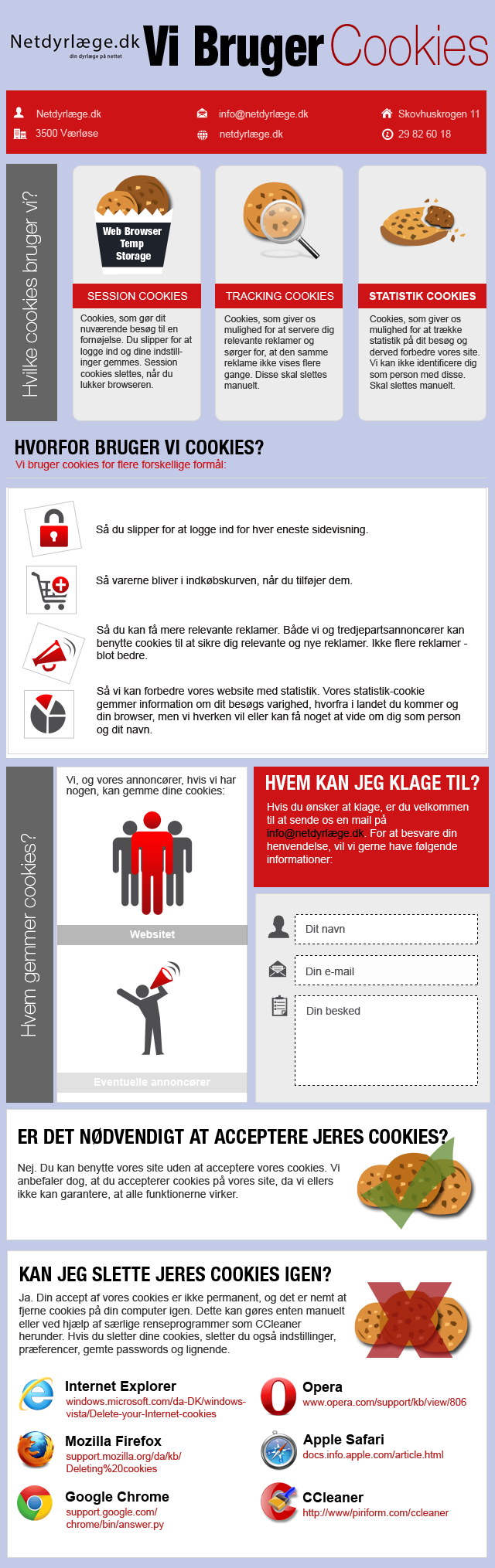 Netdyrlæge cookie-information