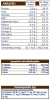 royal-canin-gastro-intestinal-vaadfoder-cat-analyse