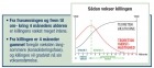 royal-canin-pediatric-growth-grafik