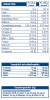 royal-canin-renal-vaadfoder-cat-analyse