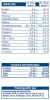 royal-canin-renal-vaadfoder-okse-cat-analyse