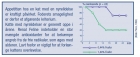 royal-canin-renal-vaadfoder-okse-cat-grafik