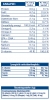 royal-canin-renal-vaadfoder-tun-cat-analyse