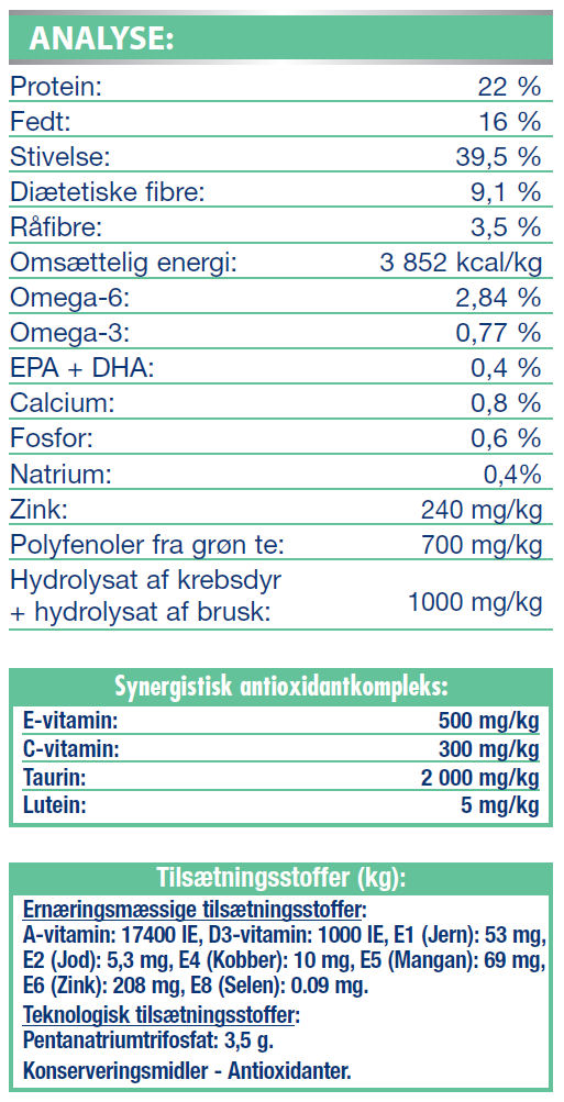Royal Canin hundefoder RC Dental Dog