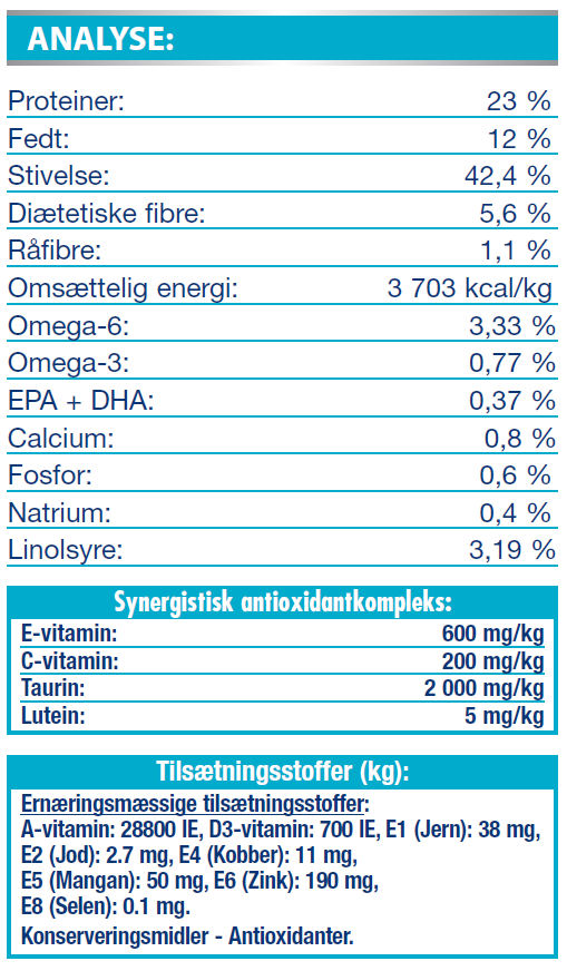 Hund : Royal Canin Hypoallergenic Moderate Calorie
