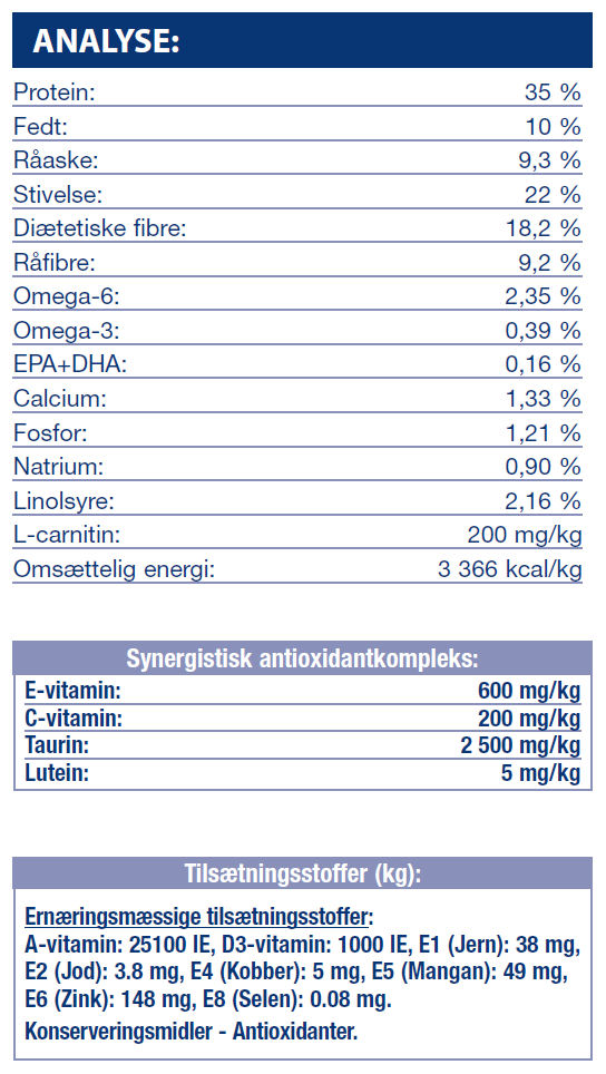 satiety balance