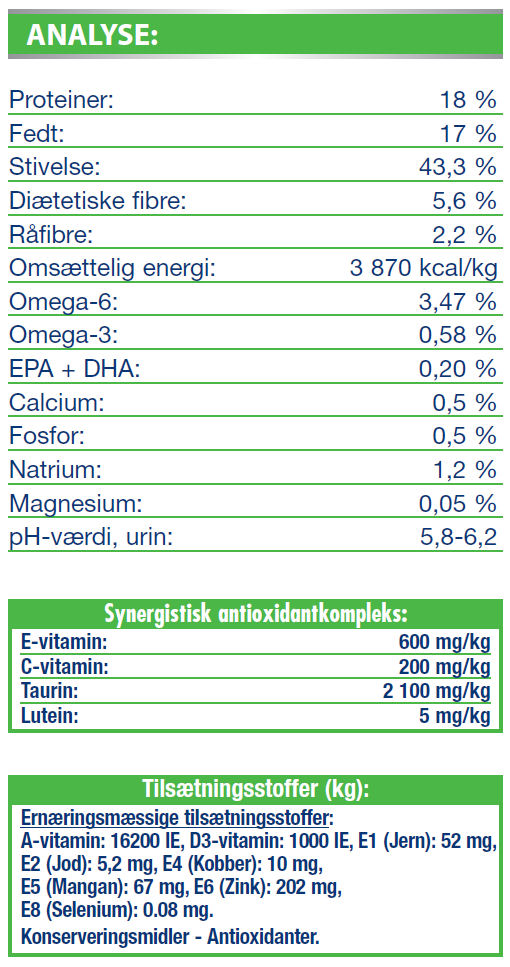 Hund Royal Canin Urinary S/O